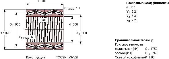 Подшипник BT4-8060 G/HA4C300VA901