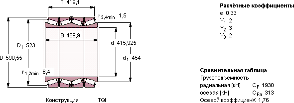 Подшипник BT4B 332814/HA1