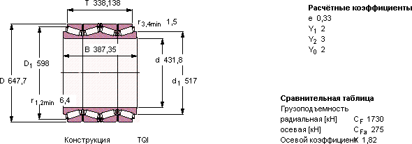Подшипник BT4B 332590/HA1