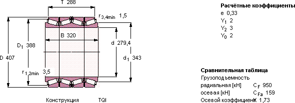 Подшипник BT4B 328345/HA1