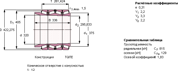 Подшипник BT4B 332962/HA1