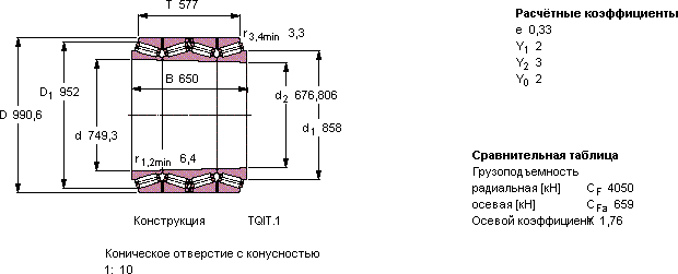Подшипник BT4B 332596/HA4