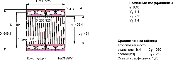 Подшипник BT4B 330650 E/C500