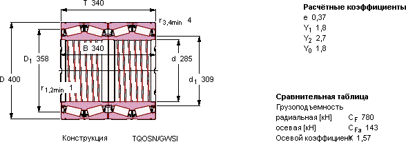 Подшипник BT4-8116 E1/C525