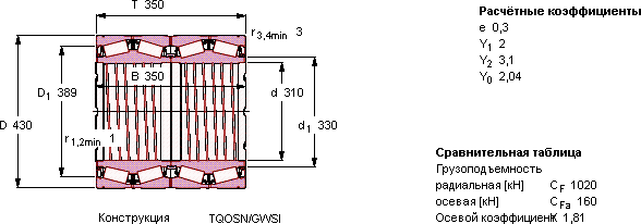 Подшипник BT4-8127 E1/C700