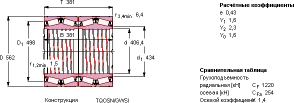 Подшипник BT4-8126 E1/C575