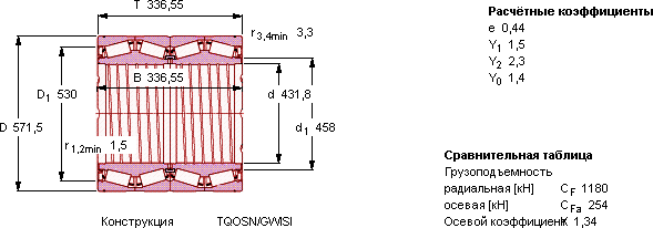Подшипник BT4-8003 E2/C550
