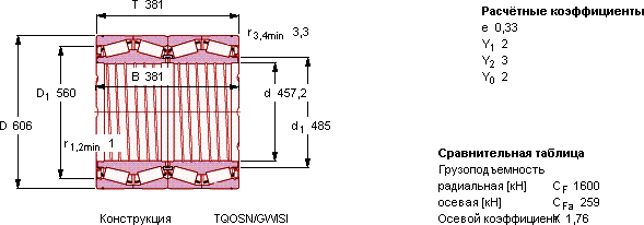 Подшипник BT4-8125 E1/C725