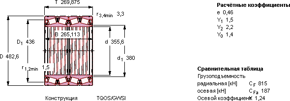 Подшипник BT4B 328870 EX1/C480