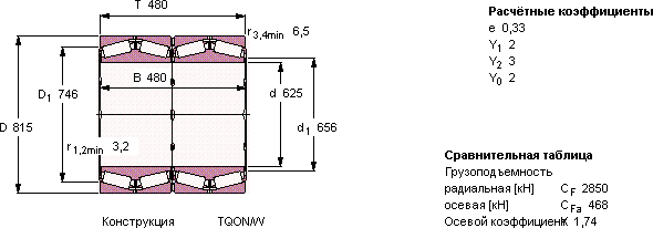 Подшипник BT4-8031 E/C800