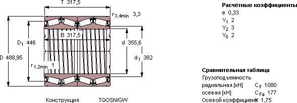 Подшипник BT4B 328912 E3/C300