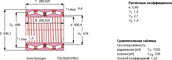 Подшипник BT4B 328838 BG/HA1VA902