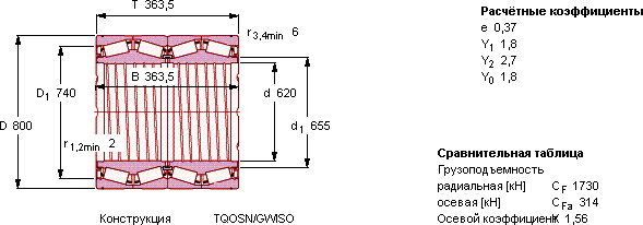 Подшипник BT4-8055 G/HA1VA902