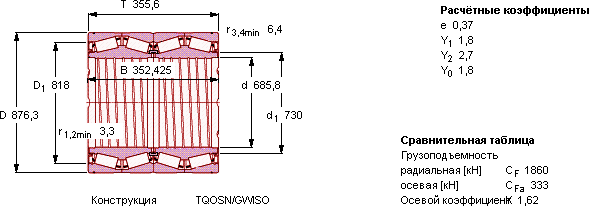 Подшипник BT4B 328955 ABG/HA1VA902
