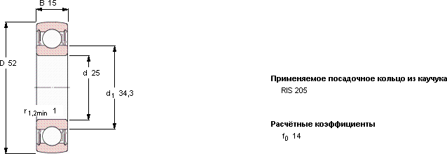 Подшипник или подшипниковый узел типа Y 1726205-2RS1