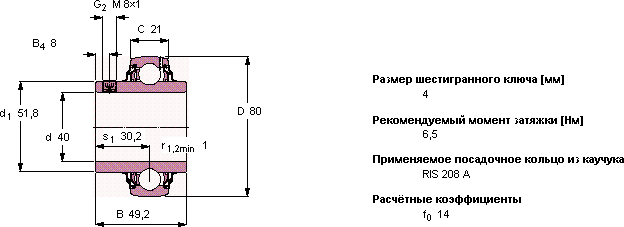 Подшипник или подшипниковый узел со специальной смазкой YAR 208-2RF/W64