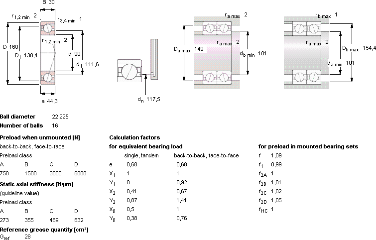 Инструменты SKF 7218 ACD/P4A
