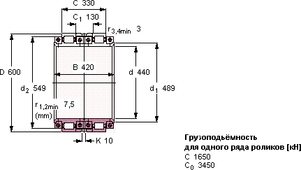 Подшипник BCRB 326907