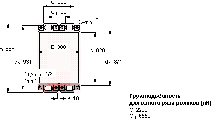 Подшипник BCRB 326245
