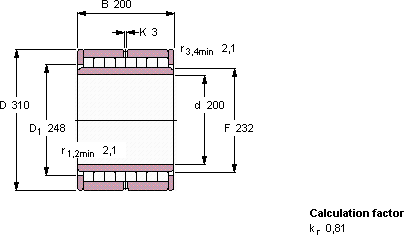 Подшипник NNU 6040 V/W33