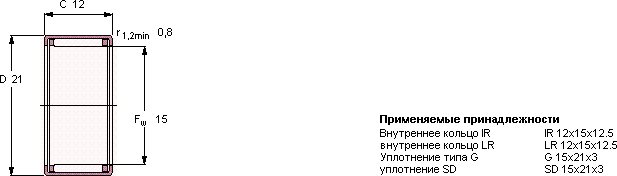 Подшипник HK 1512
