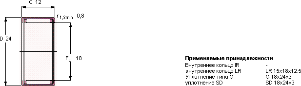 Подшипник HK 1812