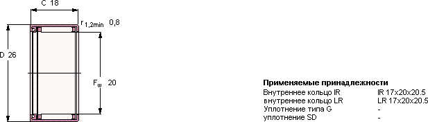 Подшипник HK 2018 RS