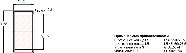Подшипник HN 5025