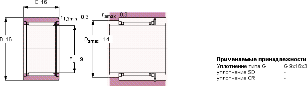 Подшипник NK 9/16 TN