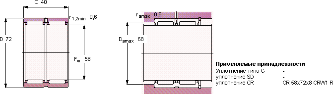 Подшипник RNA 6910
