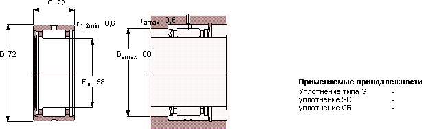 Подшипник RNA 4910 RS