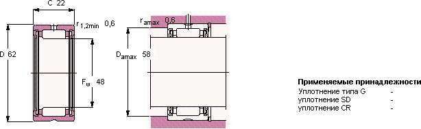 Подшипник RNA 4908.2RS
