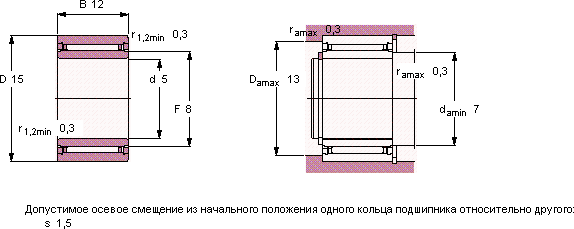 Подшипник NKI 5/12 TN