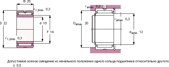 Подшипник NKI 10/20