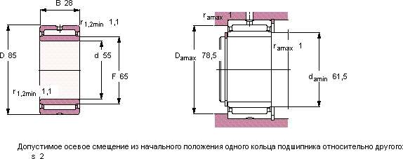 Подшипник NKIS 55