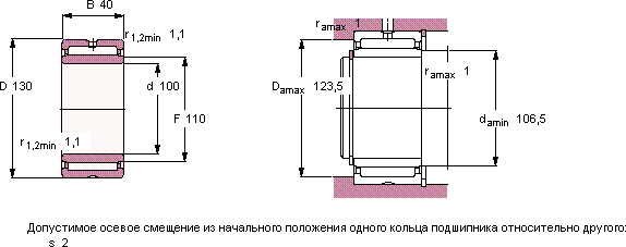 Подшипник NKI 100/40
