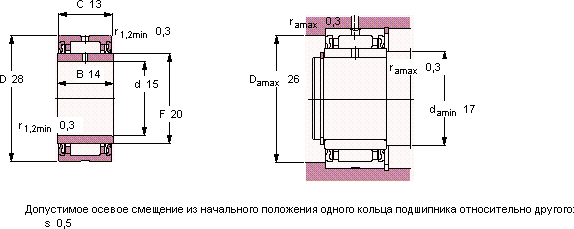 Подшипник NA 4902.2RS