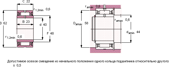 Подшипник NA 4908.2RS