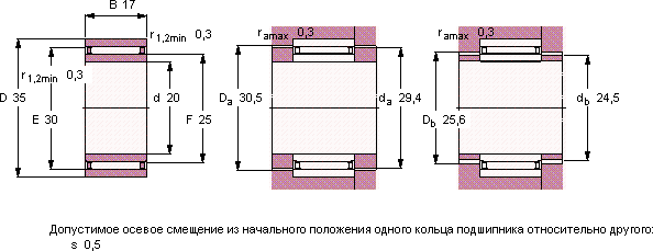 Подшипник NAO 20X35X17