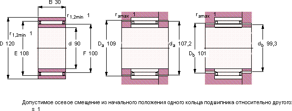 Подшипник NAO 90x120x30
