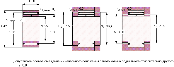 Подшипник NAO 25x42x16