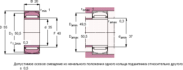 Подшипник PNA 35/55