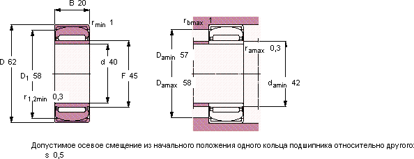 Подшипник PNA 40/62
