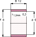 Подшипник IR 5X8X12