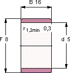 Подшипник IR 5X8X16
