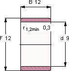 Подшипник IR 9X12X12