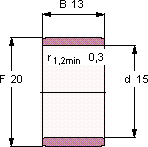 Подшипник IR 15X20X13