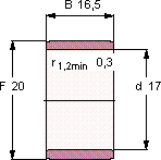 Подшипник IR 17X20X16.5