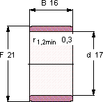 Подшипник IR 17X21X16