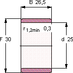 Подшипник IR 25X30X26.5